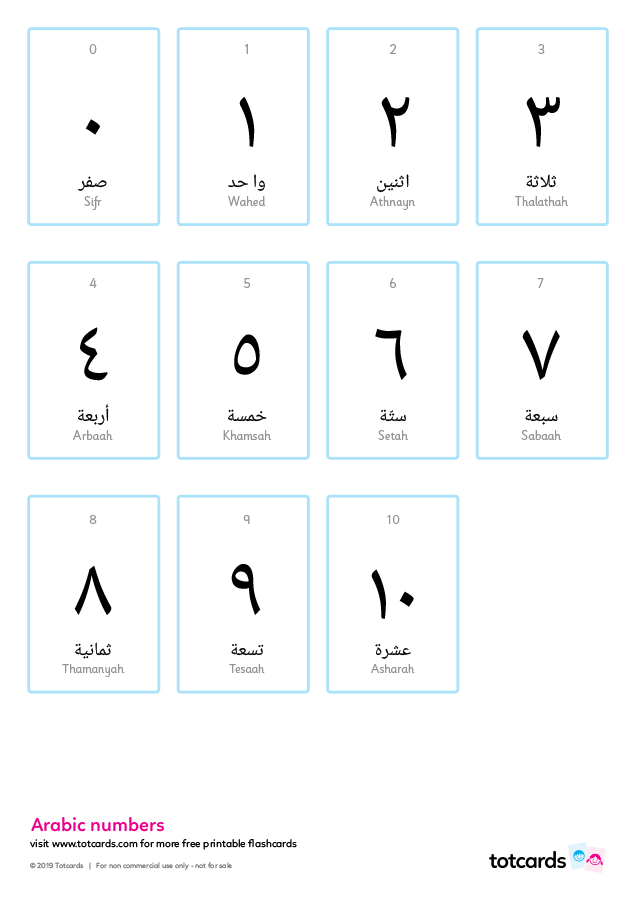 Free Arabic number flashcards for kids Totcards