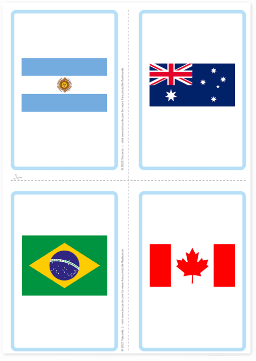 Free Countries flashcards